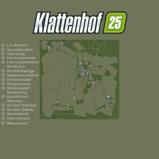 Klattenhof