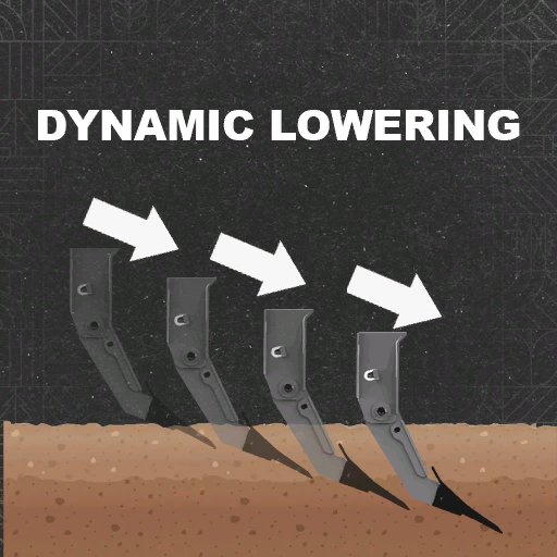 FS25_DynamicLowering